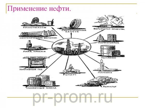 Нефтепродукты Москва фото, цена, продажа, купить